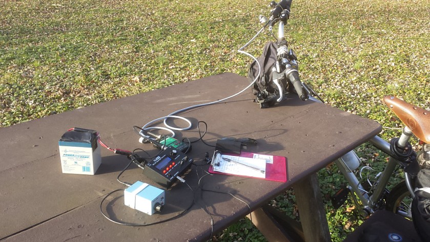 My operating position