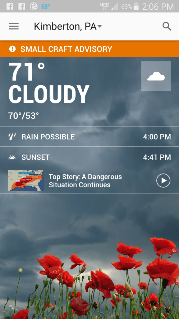 Christmas Eve 2015 Weather