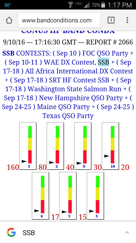 Tough going on the bands