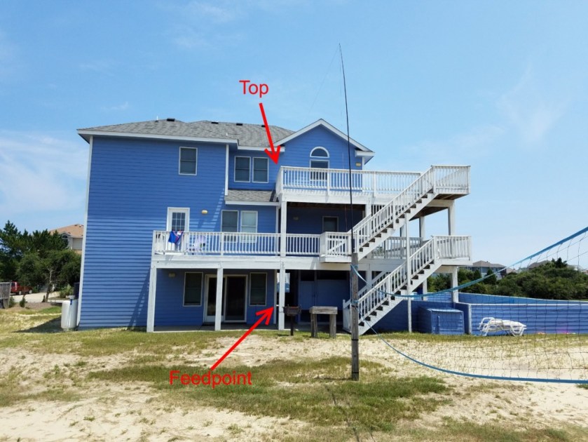 This is a view of the rear of the house showing how I supported my inverted L. The wire ran up the side of the deck and out to the Jackite pole strapped to the volley ball net. The last 6 feet or so ran down the Jackite pole. So, technically, it was more of an inverted "J" than an "L."