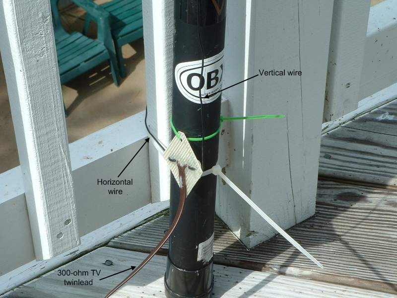 "Up and Outer" feedpoint