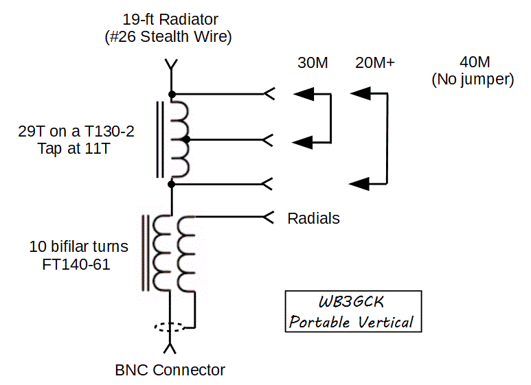 Schematic diagram of the matching network for the 19-ft vertical