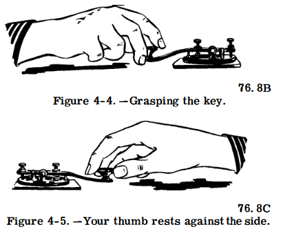 Figure 4-4. Grasping the key. Figure 4-5. Your thumb rests against the side.