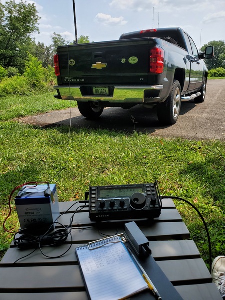 The view from my operating position